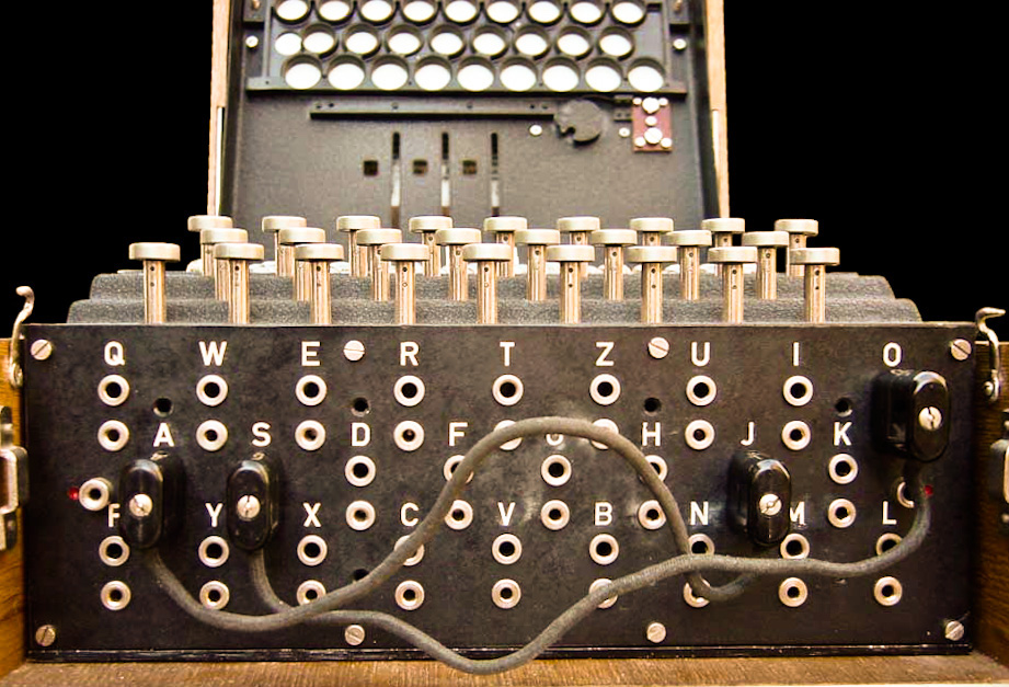 The Enigma Machine A Window Into The History Of Encryption